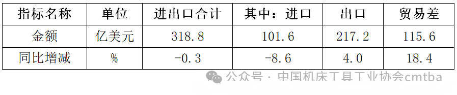 微信圖片_20250219160803.png 微信圖片_20250219160803.png